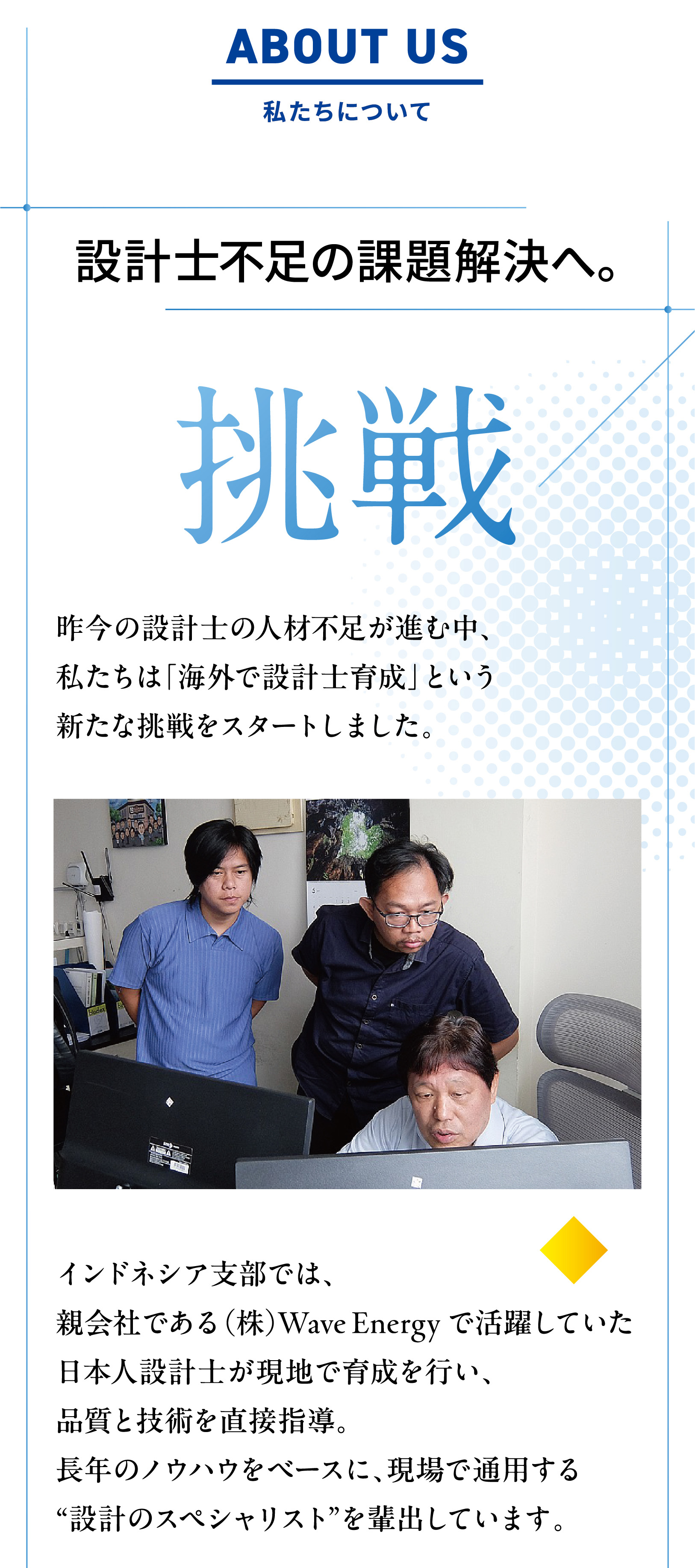 ABOUT US。設計士不足の課題解決へ。昨今の設計士の人材不足が進む中、私たちは「海外で設計士育成」という新たな挑戦をスタートしました。インドネシア支部では、親会社である（株）Wave Energyで活躍していた日本人設計士が現地で育成を行い、品質と技術を直接指導。長年のノウハウをベースに、現場で通用する“設計のスペシャリスト”を輩出しています。
