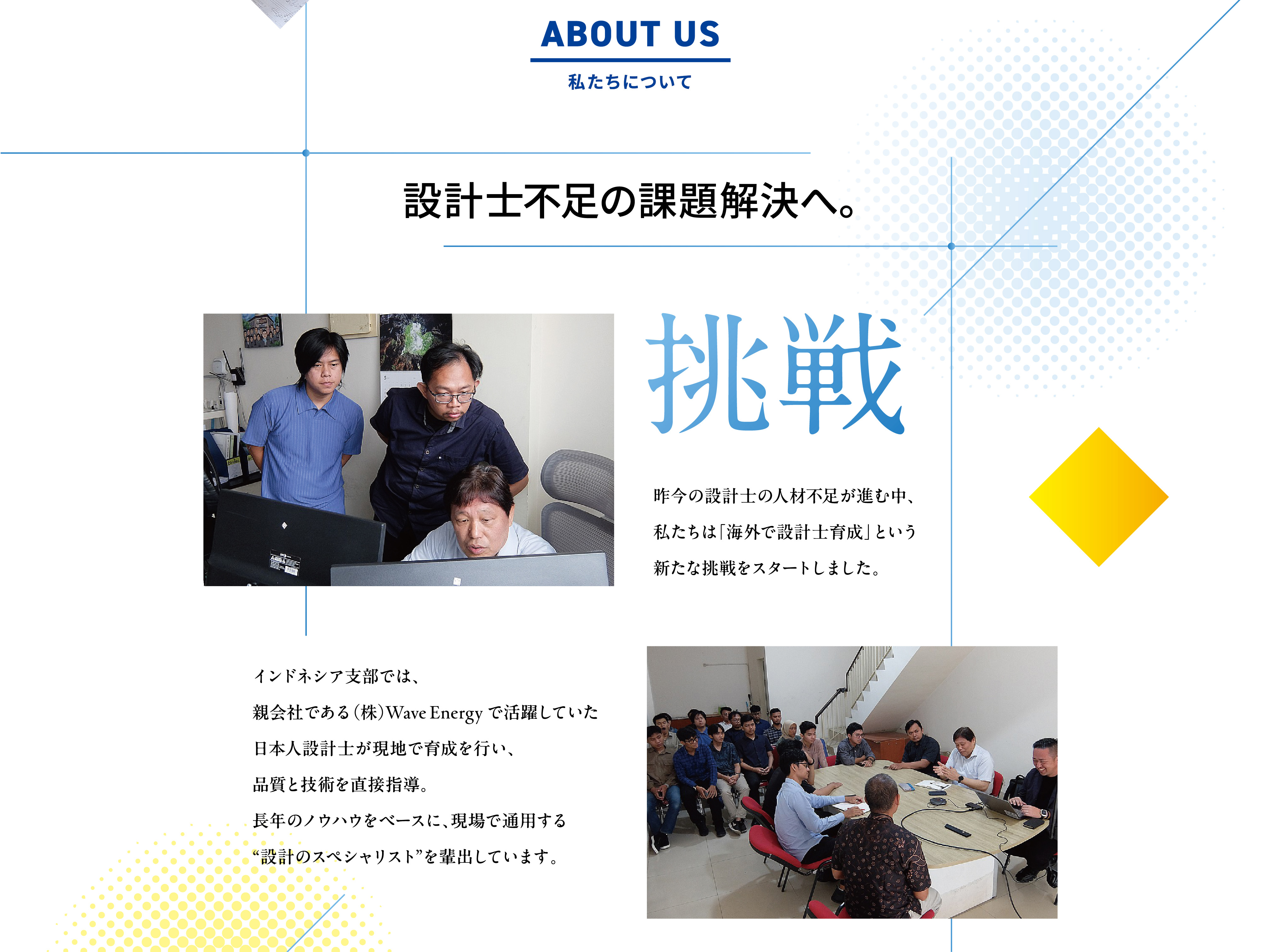 ABOUT US。設計士不足の課題解決へ。昨今の設計士の人材不足が進む中、私たちは「海外で設計士育成」という新たな挑戦をスタートしました。インドネシア支部では、親会社である（株）Wave Energyで活躍していた日本人設計士が現地で育成を行い、品質と技術を直接指導。長年のノウハウをベースに、現場で通用する“設計のスペシャリスト”を輩出しています。
