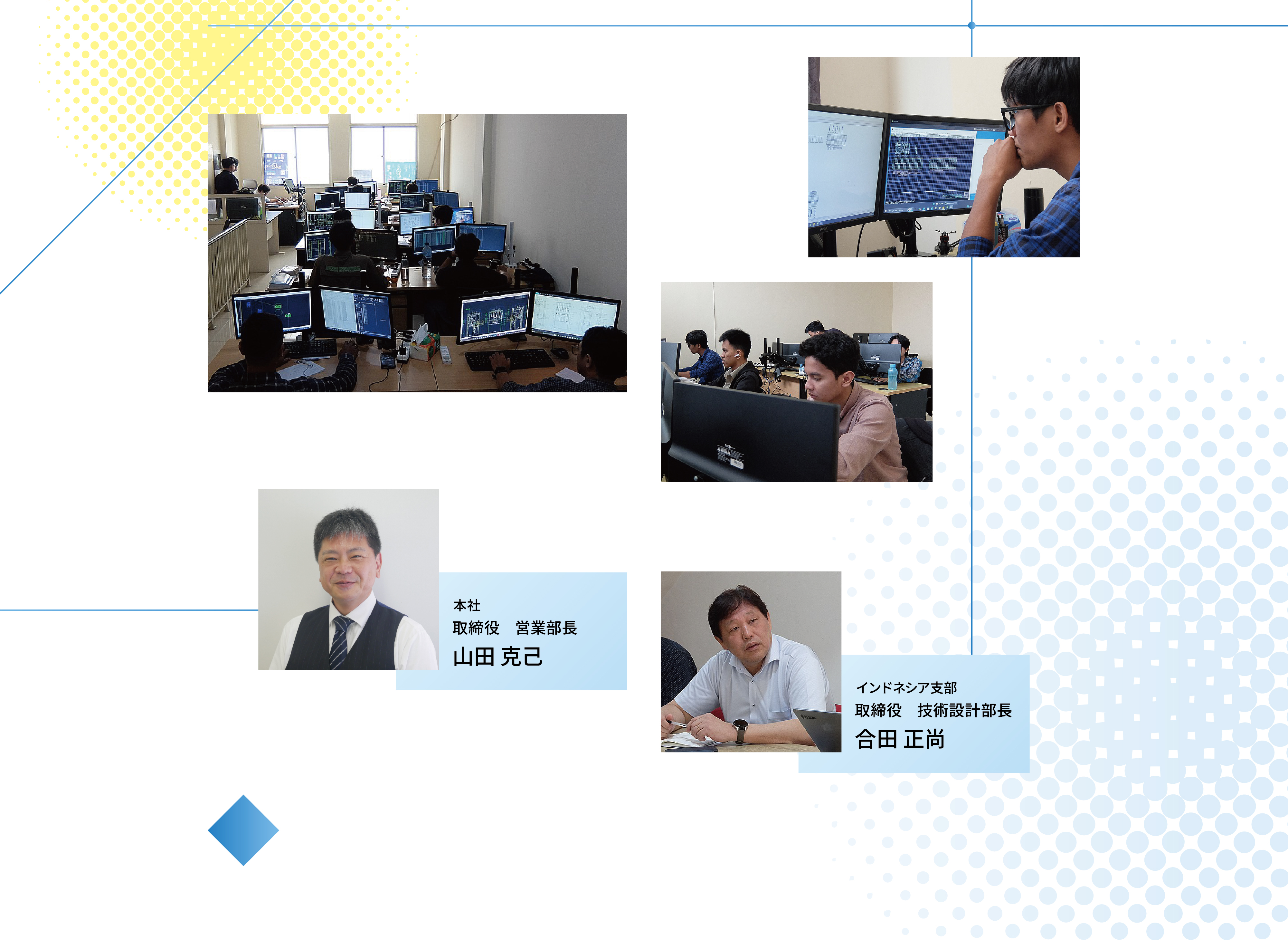本社、取締役 営業部長、山田 克己。インドネシア支部、取締役 技術設計部長 合田 正尚